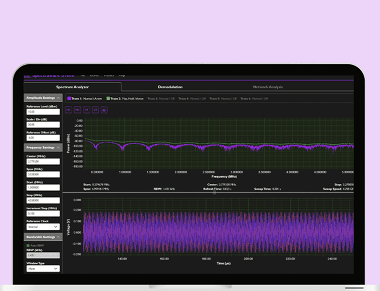 Real time performance tuning