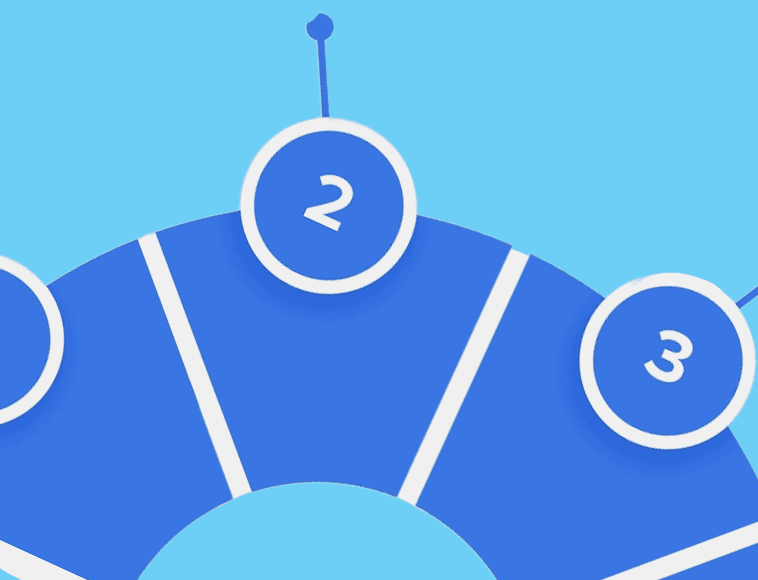 Legacy software modernization