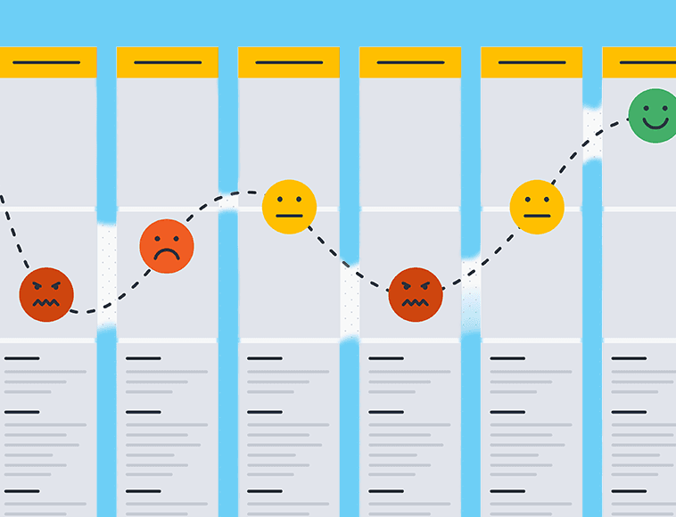 Interaction design